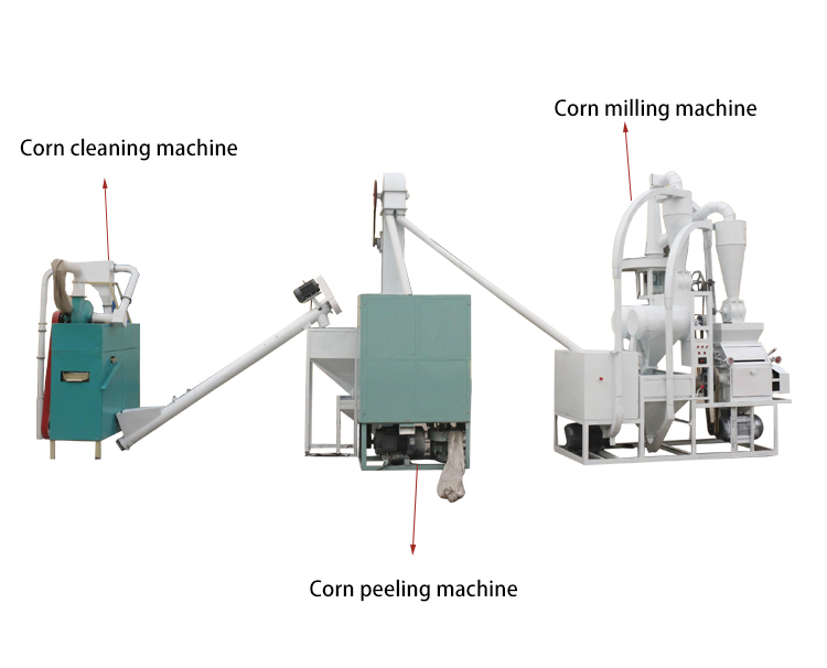 automatic flour mill plant.jpg